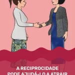 Reciprocidade na Lei da Atração